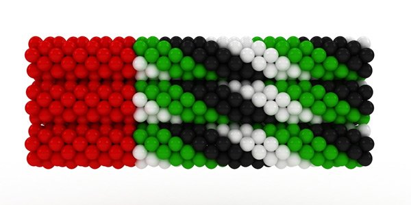 UAE National Day in Arabic Language